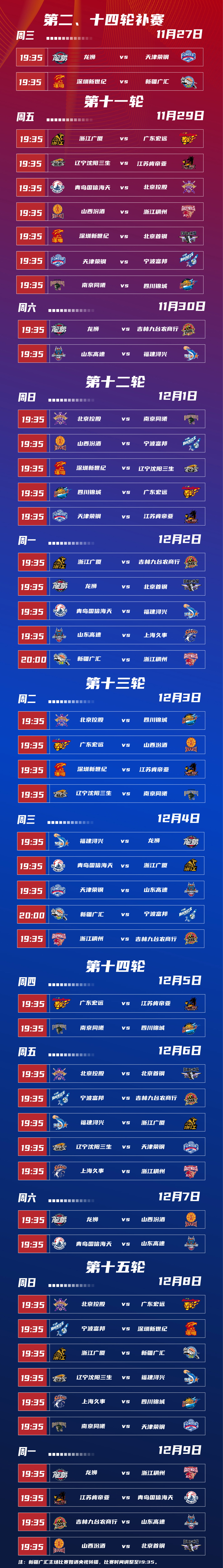 关于CBA常规赛倒计时，福建男篮关键战外线爆发，细节引发关注，悬念犹存，赛程密集仍需轮换的信息