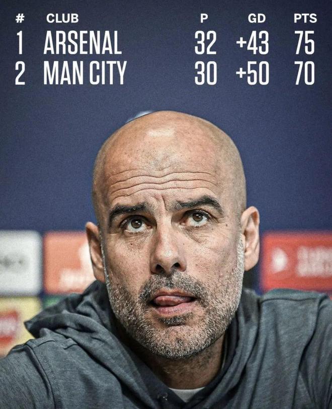 包含关键时刻突围战来临，山东泰山围绕英超造点机会，目标明确，数据趋势出现新变化的词条