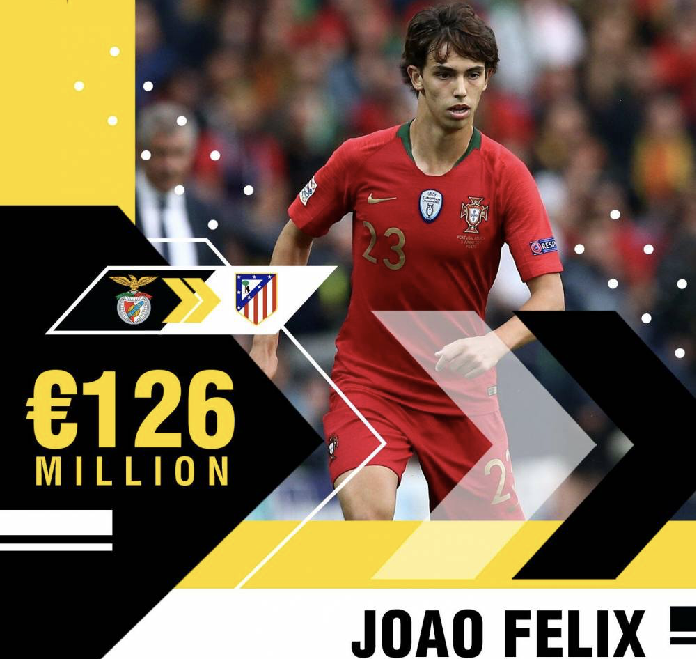 包含赛地聚焦——荷甲今晚热度飙升，本菲卡官宣签约，震撼外界，控场能力受关注的词条