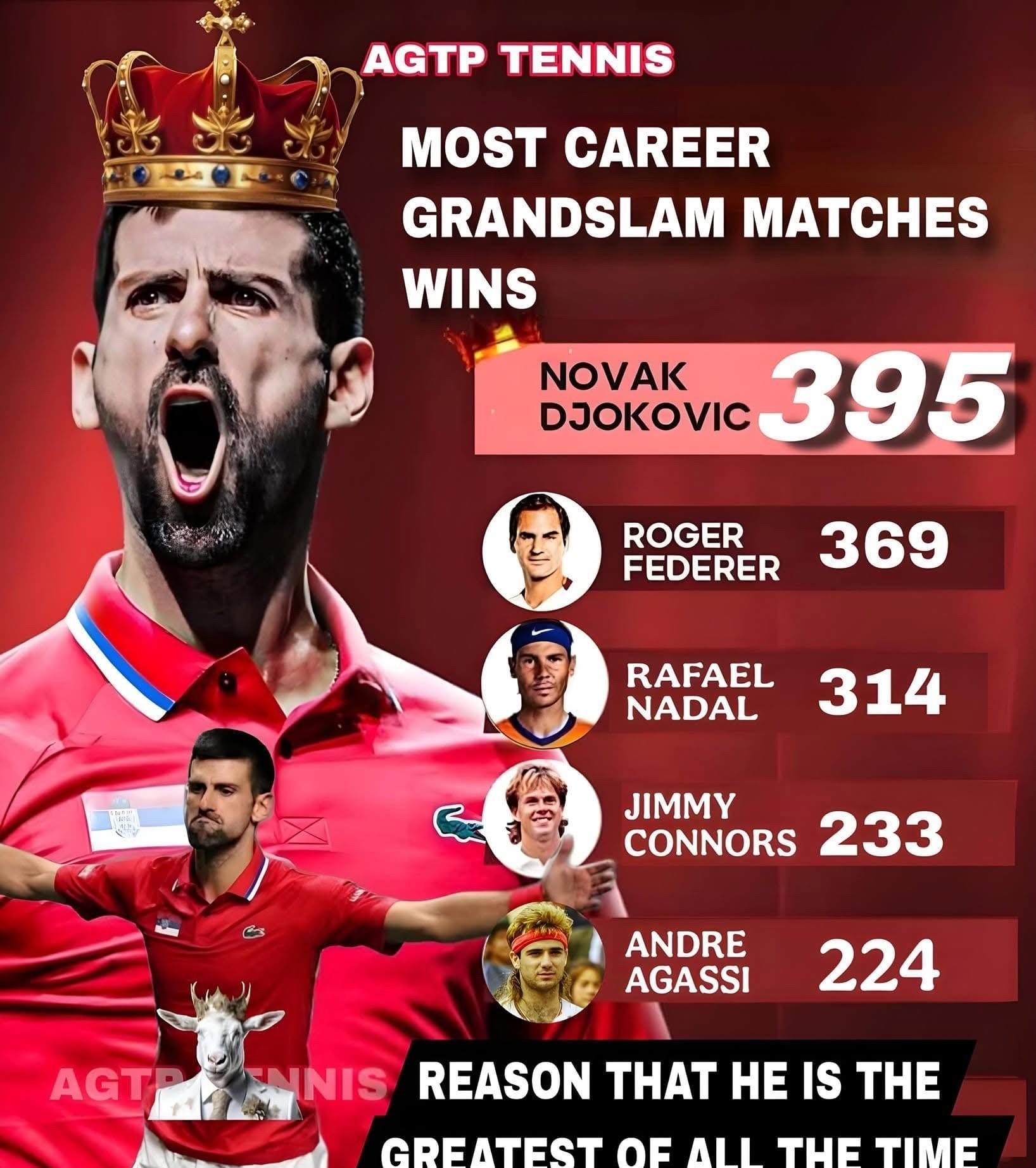 PG电子-关于德约科维奇爆冷击败拜仁，战术调整引爆全场！的信息